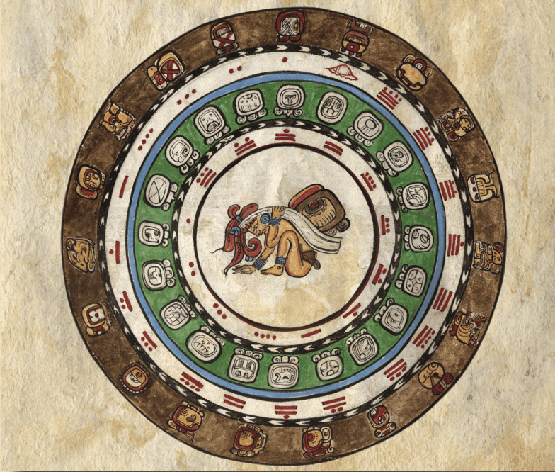 Calendario Maya: Qué es, para qué sirvió y como funciona