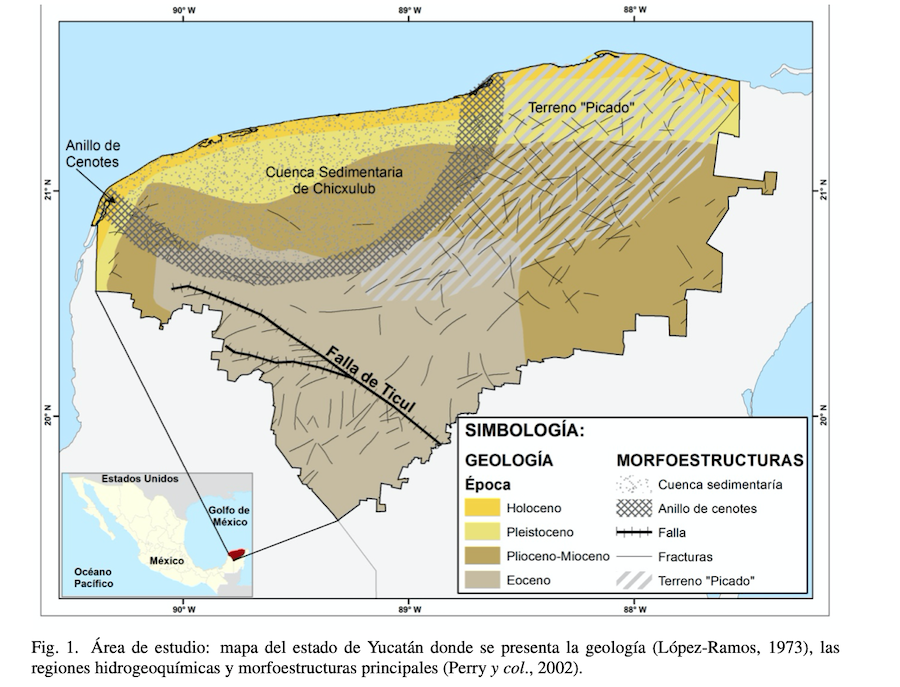  Clasificación geológica de la Península de Yucatán